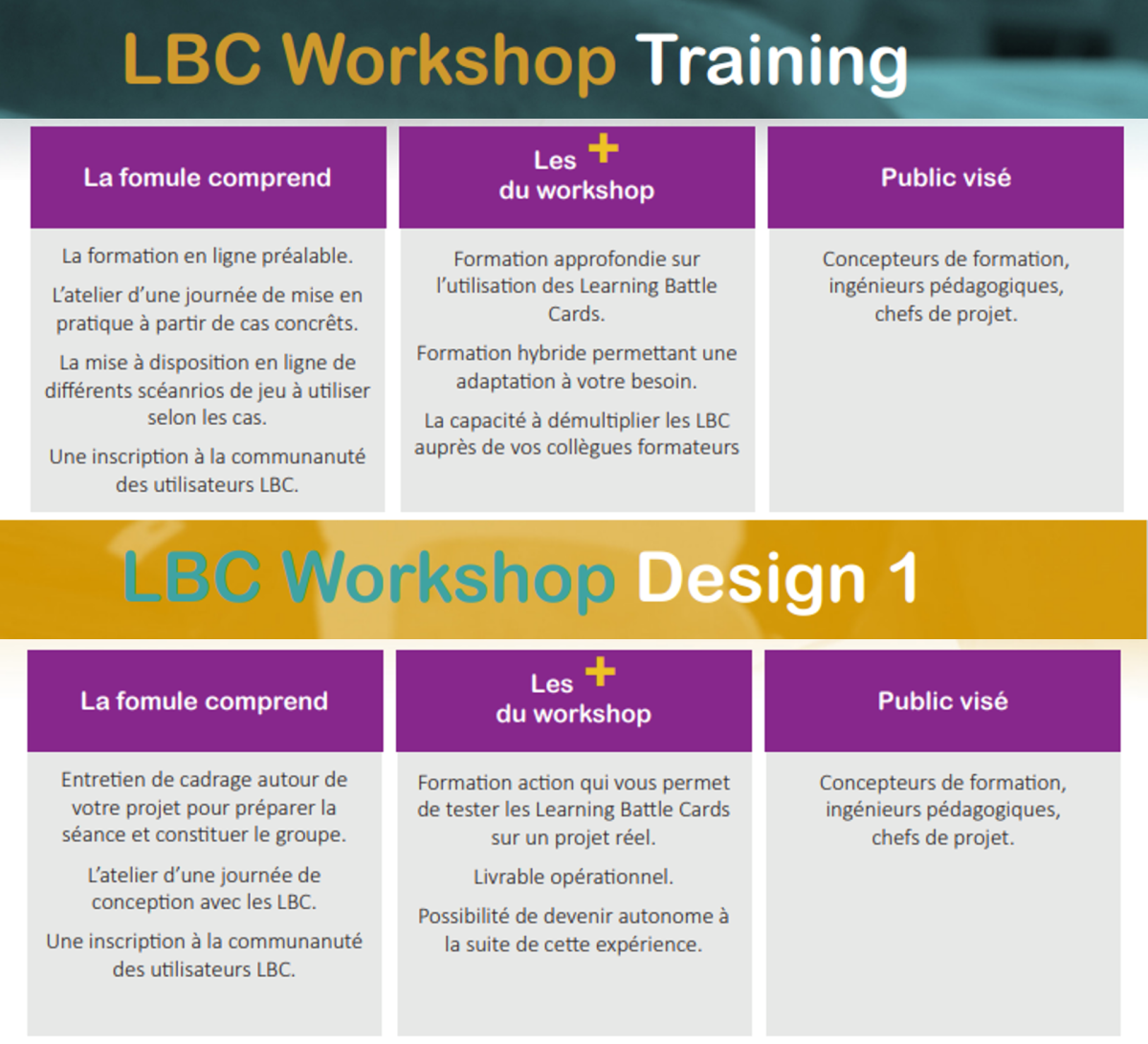 Demandez un devis pour un atelier